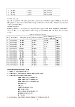 Preview for 7 page of XOCECO LC-26FB26 Service Manual