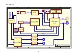 Preview for 17 page of XOCECO LC-26FB26 Service Manual