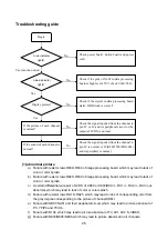 Preview for 28 page of XOCECO LC-26FB26 Service Manual