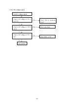 Preview for 36 page of XOCECO LC-26FB26 Service Manual