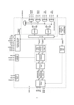 Предварительный просмотр 11 страницы XOCECO LC-26U26 Service Manual