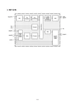 Предварительный просмотр 15 страницы XOCECO LC-26U26 Service Manual