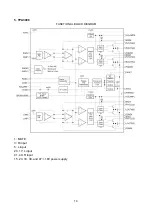 Предварительный просмотр 16 страницы XOCECO LC-26U26 Service Manual