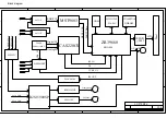 Preview for 17 page of XOCECO LC-27FB18 Service Manual