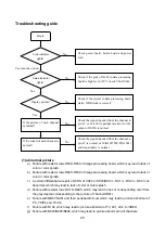 Preview for 30 page of XOCECO LC-27FB18 Service Manual