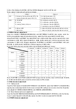 Предварительный просмотр 6 страницы XOCECO LC-27R18 Service Manual