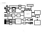 Предварительный просмотр 9 страницы XOCECO LC-27R18 Service Manual