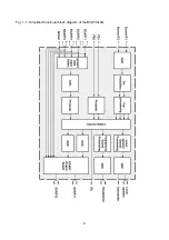 Preview for 11 page of XOCECO LC-27R18 Service Manual