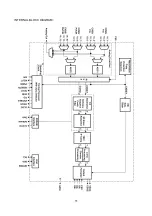 Preview for 13 page of XOCECO LC-27R18 Service Manual