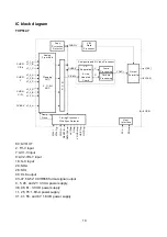 Preview for 12 page of XOCECO LC-27U16 Service Manual