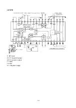 Предварительный просмотр 14 страницы XOCECO LC-27U16 Service Manual