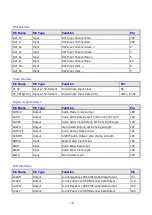 Предварительный просмотр 18 страницы XOCECO LC-27U16 Service Manual