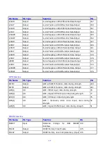 Предварительный просмотр 19 страницы XOCECO LC-27U16 Service Manual