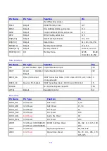 Preview for 20 page of XOCECO LC-27U16 Service Manual