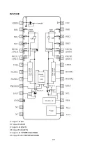 Preview for 22 page of XOCECO LC-27U16 Service Manual