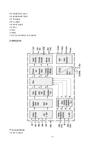 Preview for 13 page of XOCECO LC-32K16 Service Manual