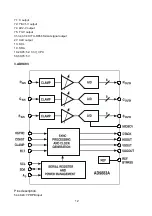 Preview for 14 page of XOCECO LC-32K16 Service Manual