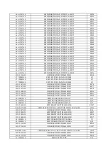 Preview for 46 page of XOCECO LC-32K16 Service Manual