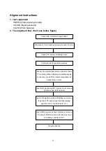 Предварительный просмотр 5 страницы XOCECO LC-37R25 Service Manual