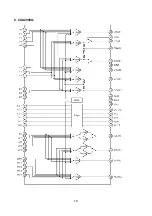 Предварительный просмотр 20 страницы XOCECO LC-37R25 Service Manual