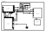 Предварительный просмотр 21 страницы XOCECO LC-37R25 Service Manual