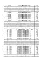 Предварительный просмотр 57 страницы XOCECO LC-37R25 Service Manual