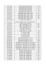 Предварительный просмотр 58 страницы XOCECO LC-37R25 Service Manual