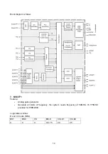 Preview for 16 page of XOCECO LC-42FE32 Service Manual