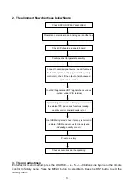 Preview for 5 page of XOCECO LC-42R27 Service Manual