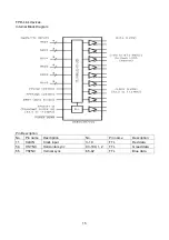 Preview for 17 page of XOCECO LC-42T17 Service Manual