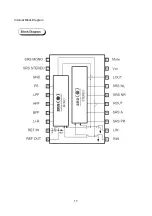 Preview for 19 page of XOCECO LC-42T17 Service Manual