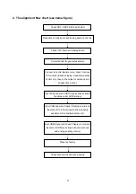 Preview for 5 page of XOCECO LC-52R36 Service Manual