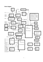 Preview for 9 page of XOCECO LC-52R36 Service Manual