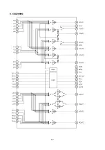 Preview for 19 page of XOCECO LC-52R36 Service Manual