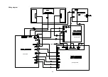 Preview for 22 page of XOCECO LC-52R36 Service Manual