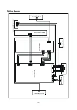 Preview for 20 page of XOCECO LC15YS031 Service Manual