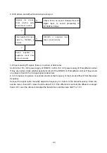 Preview for 22 page of XOCECO LC15YS031 Service Manual