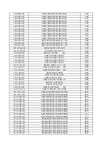 Preview for 29 page of XOCECO LC15YS031 Service Manual