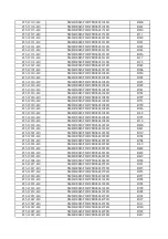 Preview for 31 page of XOCECO LC15YS031 Service Manual