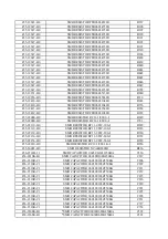 Preview for 33 page of XOCECO LC15YS031 Service Manual