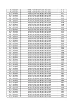 Preview for 34 page of XOCECO LC15YS031 Service Manual