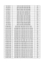 Preview for 36 page of XOCECO LC15YS031 Service Manual