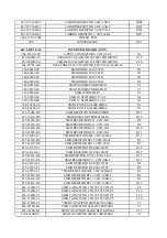 Preview for 40 page of XOCECO LC15YS031 Service Manual