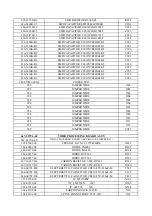 Preview for 51 page of XOCECO LC27U7D Service Manual