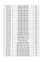 Preview for 55 page of XOCECO LC27U7D Service Manual