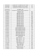 Preview for 59 page of XOCECO LC27U7D Service Manual