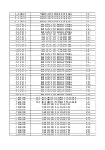 Preview for 66 page of XOCECO LC27U7D Service Manual