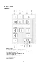 Preview for 13 page of XOCECO LEC3205 Service Manual