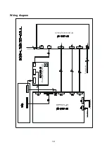 Preview for 21 page of XOCECO LEC3205 Service Manual