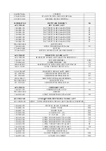 Preview for 30 page of XOCECO LEC3205 Service Manual